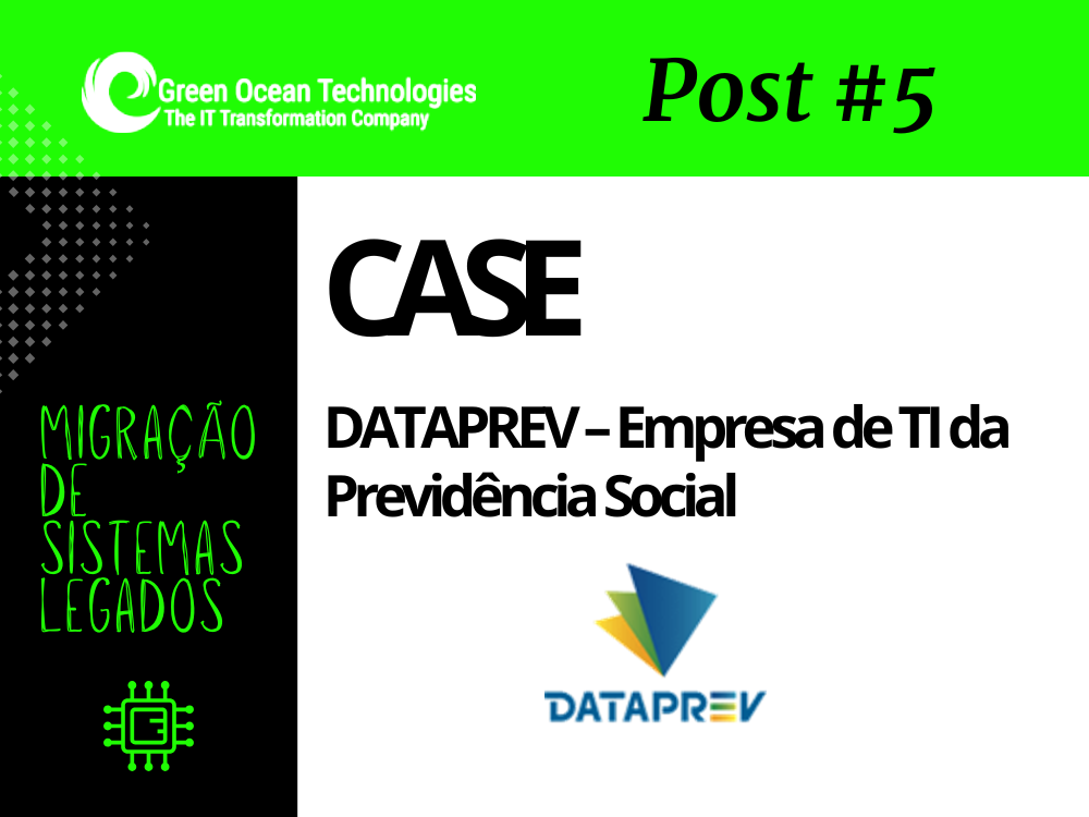 CASE – DATAPREV – Empresa de TI da Previdência Social